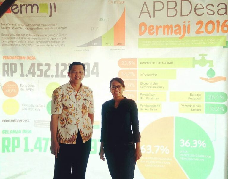 APBDesa Dermaji 2016